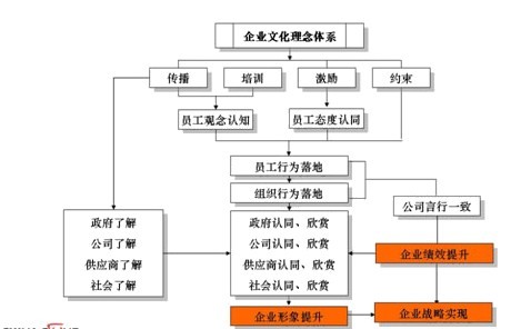 &#22823;&#36130;&#31070;&#97;&#112;&#112;&#40;&#20013;&#22269;&#41;&#20225;&#19994;&#30334;&#31185;