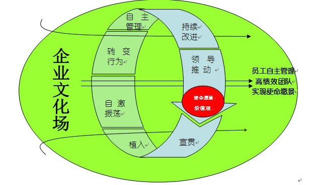 &#22823;&#36130;&#31070;&#97;&#112;&#112;&#40;&#20013;&#22269;&#41;&#20225;&#19994;&#30334;&#31185;